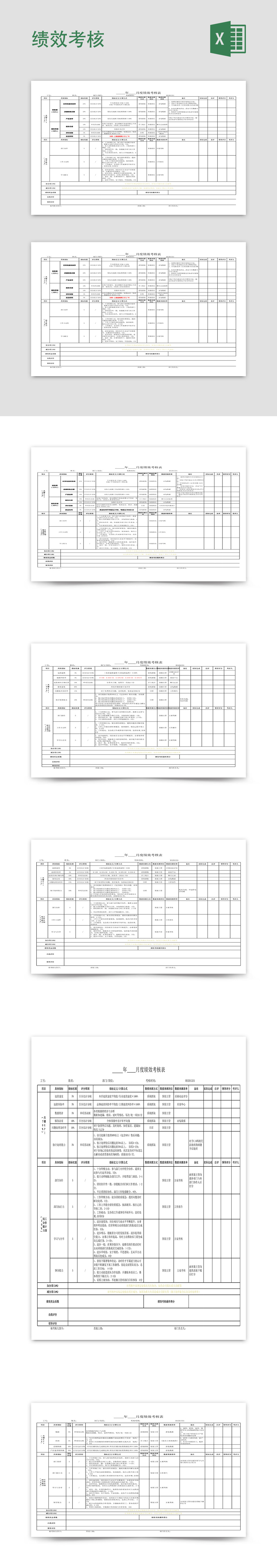 店铺网站客服月度绩效考核分析表Excel模板