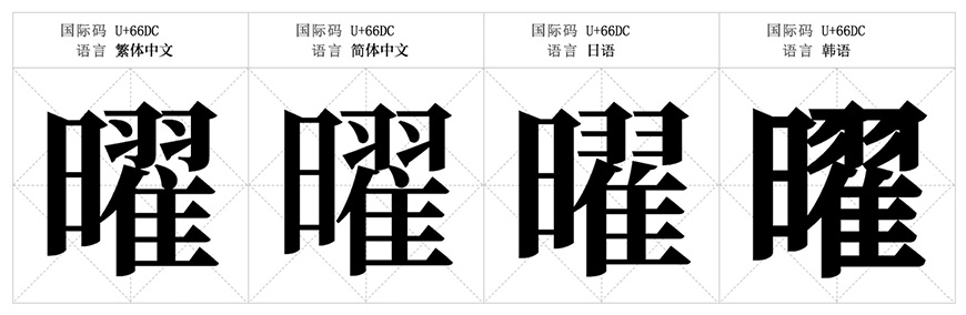 免费字体下载！支持4种语言7个字重的文学性衬线体-思源宋体