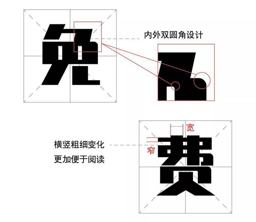 免费字体下载！锐字家族首款免费商用字体-锐字真言